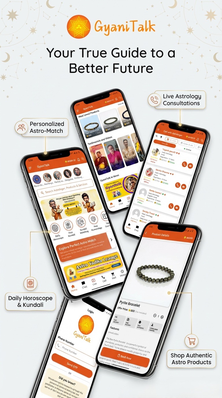 Gyani Talk App - Vedic Astrology